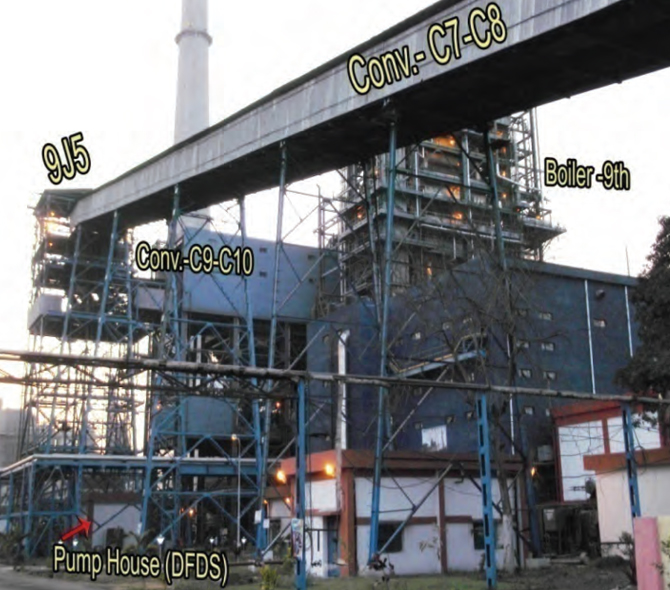 BOKARO POWER SUPPLY
